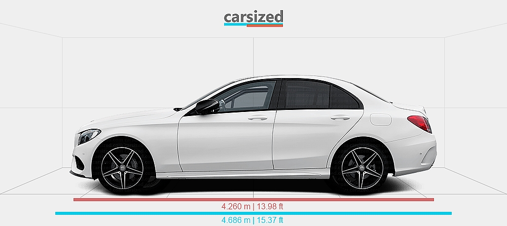 Benz Fastback Dimensions: Mercedes-Benz C-Class 2014-2018 vs. Alfa Romeo Alfetta GTV ...