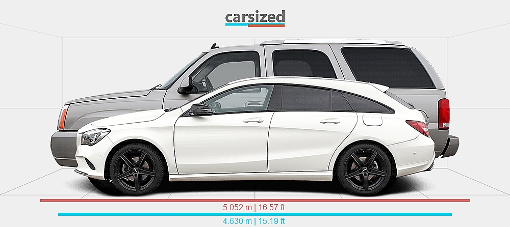 Dimensions: Mercedes-Benz CLA 2013-2016 vs. Cadillac Escalade 2001-2006