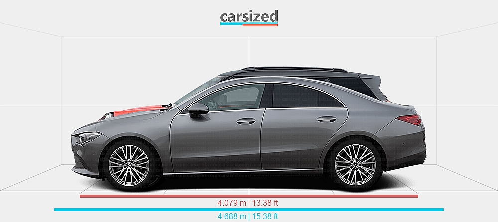 Dimensions: Mercedes-Benz CLA 2019-2023 vs. MINI Aceman 2024-present