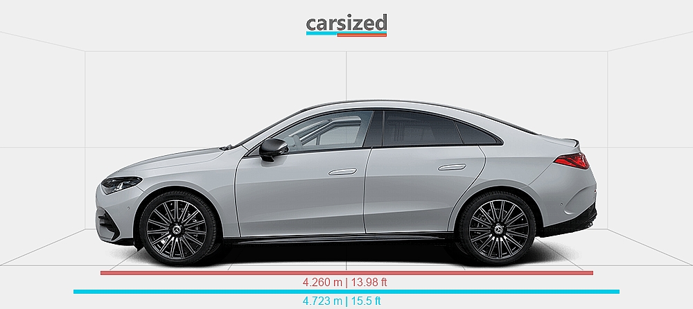 Benz Fastback Dimensions: Mercedes-Benz CLA 2025-present vs. Alfa Romeo Alfetta GTV ...