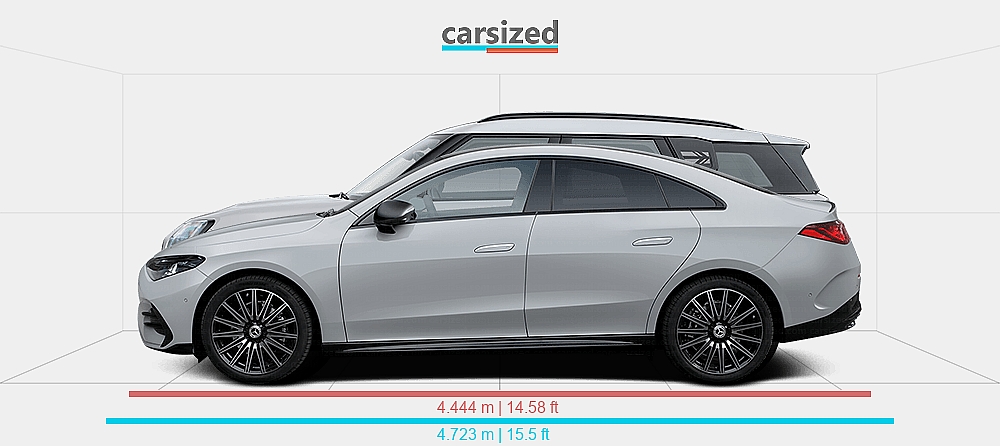 Dimensions: Mercedes-Benz CLA 2025-present vs. MINI Countryman 2023-present