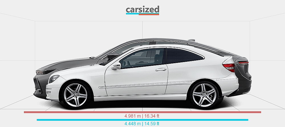 Benz Fastback Dimensions: Mercedes-Benz CLC-Class 2008-2011 vs. Toyota Crown 2022-present