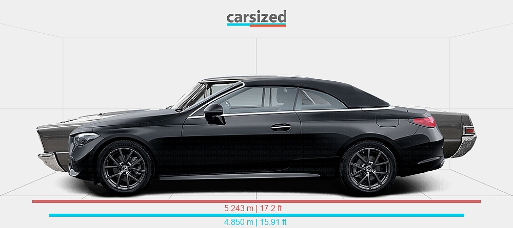 Dimensions: Mercedes-Benz CLE 2024-present vs. Pontiac GTO 1964-1967