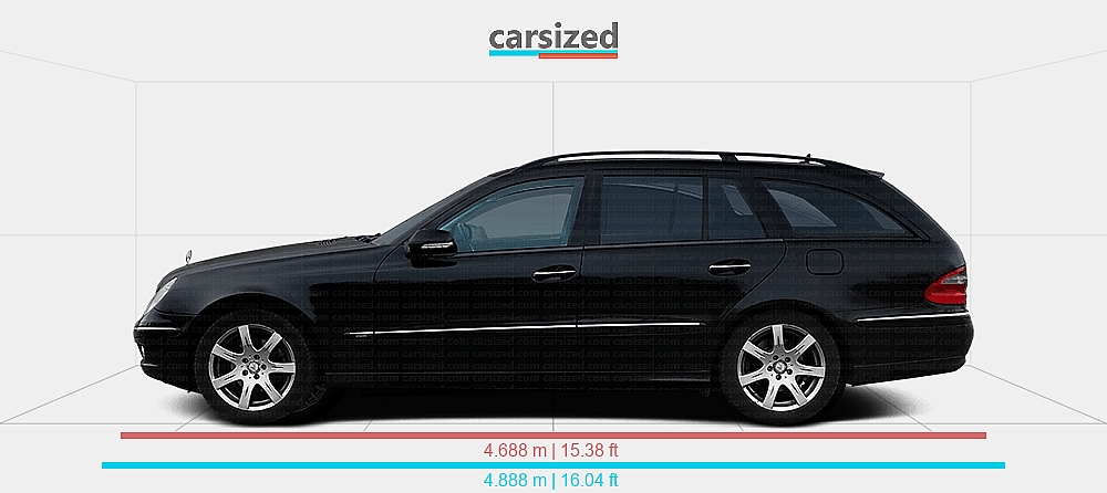 Dimensions: Mercedes-Benz E-Class 2006-2009 vs. Mercedes-Benz CLA 2019-2023