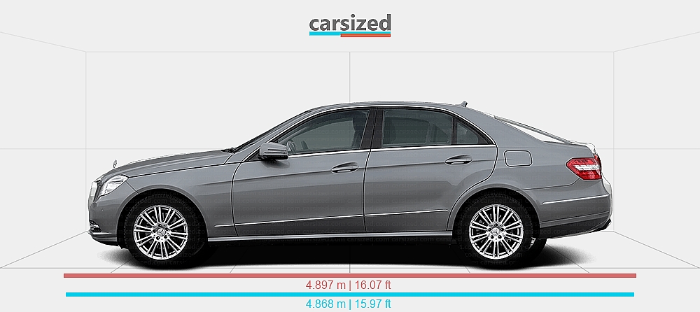 Benz Fastback Dimensions: Mercedes-Benz E-Class 2009-2013 vs. Opel Insignia 2020-2022