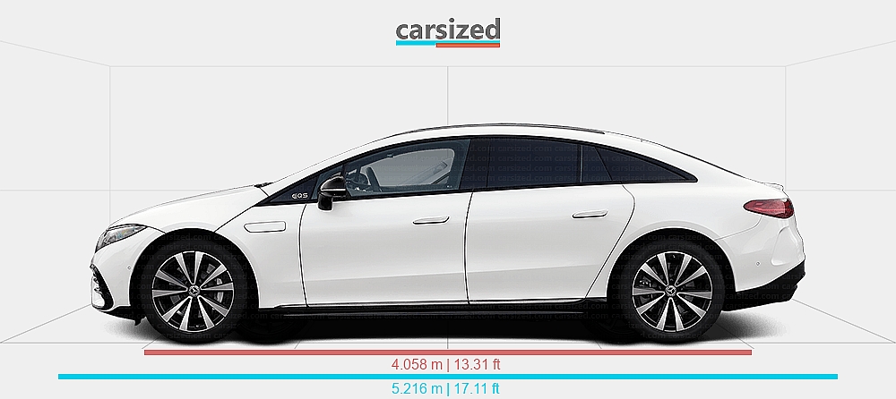 Benz Fastback Dimensions: Mercedes-Benz EQS 2021-present vs. Chrysler Crossfire 2003-2007