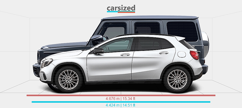 Gla Dimensions Dimensions: Mercedes-Benz GLA 2014-2019 vs. Mercedes-Benz G-Class 2018 ...