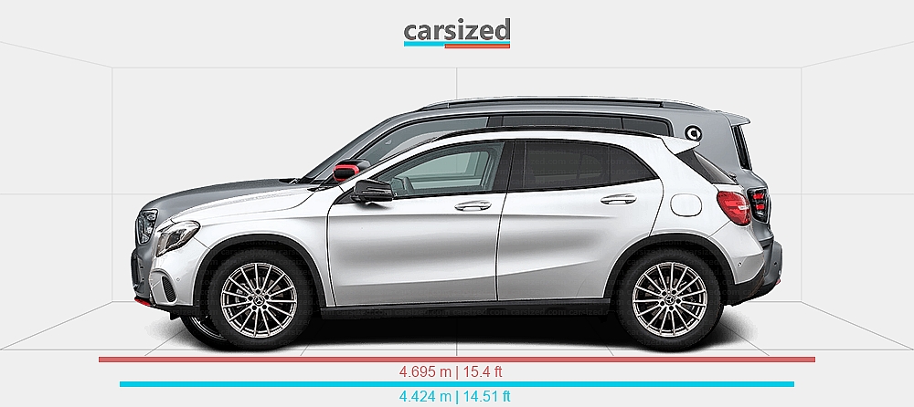 Gla Dimensions Dimensions: Mercedes-Benz GLA 2014-2019 vs. smart #5 2024-present