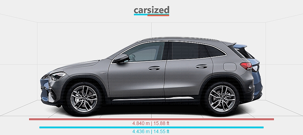 Gla Dimensions Dimensions: Mercedes-Benz GLA 2020-present vs. BYD Seal 6 2024-present