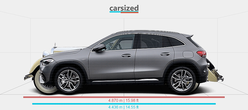 Gla Dimensions Dimensions: Mercedes-Benz GLA 2020-present vs. Mercedes-Benz 290 1934-1937