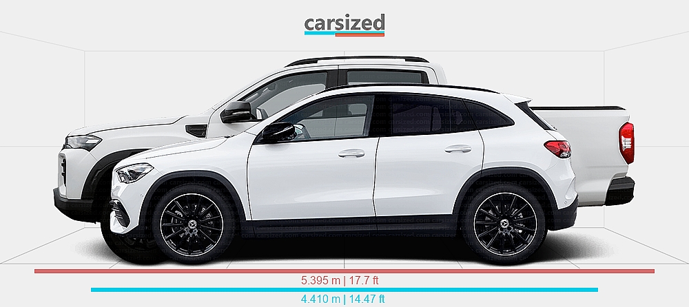 Gla Dimensions Dimensions: Mercedes-Benz GLA 2020-present vs. Maxus T60 MAX 2025-present