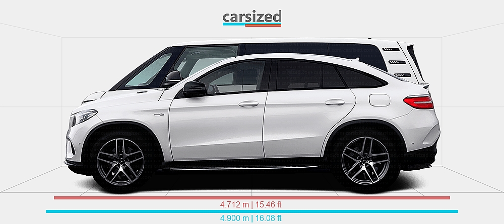 Dimensions: Mercedes-Benz GLE 2014-2019 vs. Volkswagen ID.Buzz 2022-present