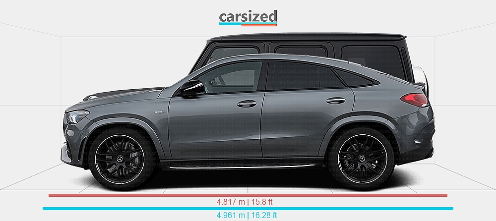 Dimensions: Mercedes-Benz GLE 2019-2023 vs. Mercedes-Benz G-Class 2018 ...