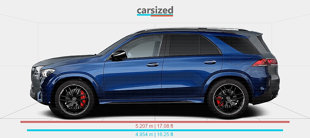 Dimensions: Mercedes-Benz GLE 2019-2023 vs. Mercedes-Benz GLS 2019-2023