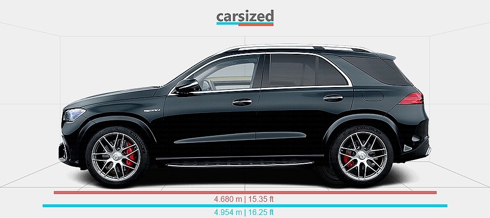 Dimensions: Mercedes-Benz GLE 2023-present vs. Mercedes-Benz 114 1968-1976