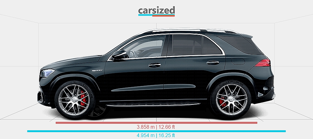 Dimensions: Mercedes-Benz GLE 2023-present vs. MINI Cooper 2023-present