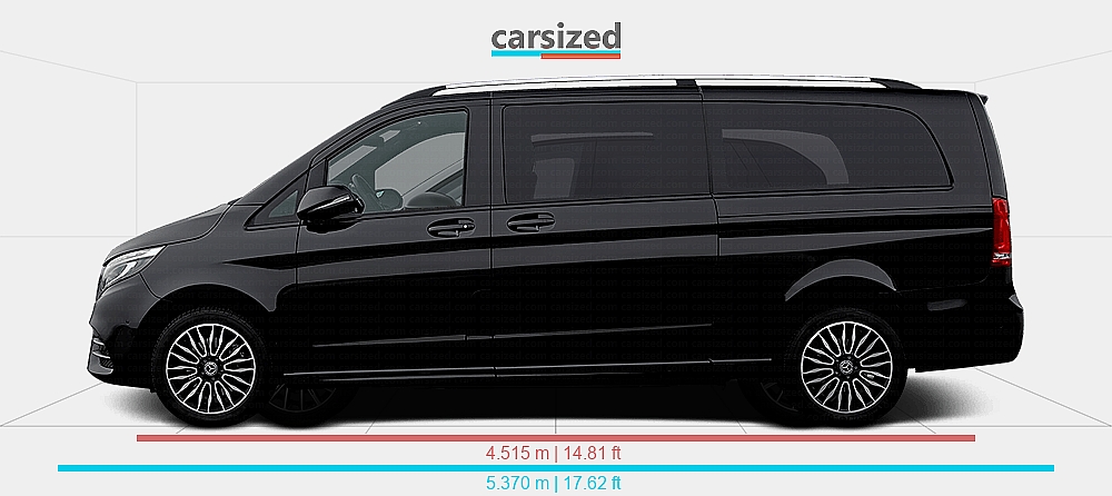 Dimensions: Mercedes-Benz V-Class 2014-2019 vs. Leapmotor B10 2025-present