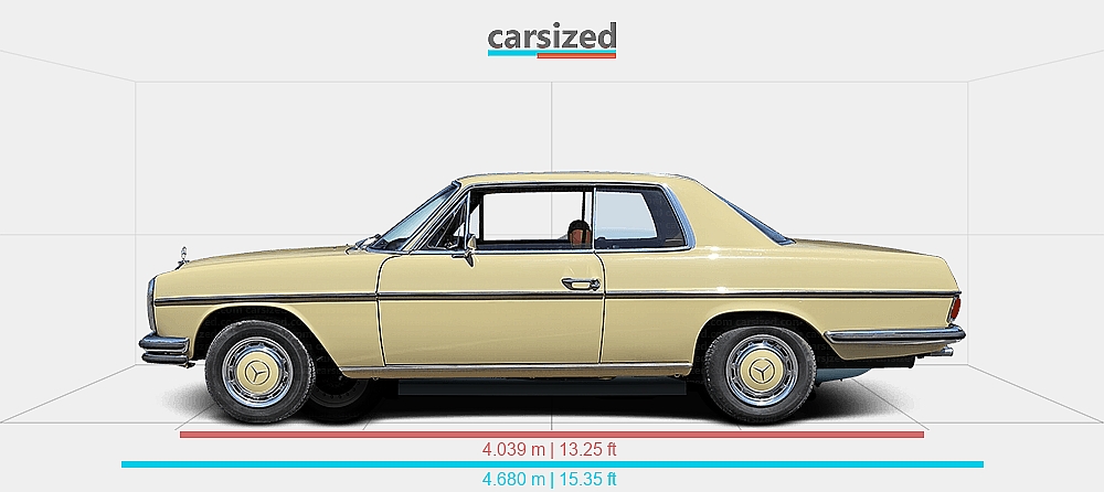 Dimensions: Mercedes-Benz 114 1968-1976 vs. Marcos GT 1964-1972