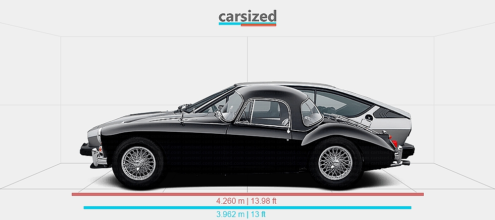 Dimensions: MG MGA 1959-1960 vs. Alfa Romeo Alfetta GTV 1980-1986