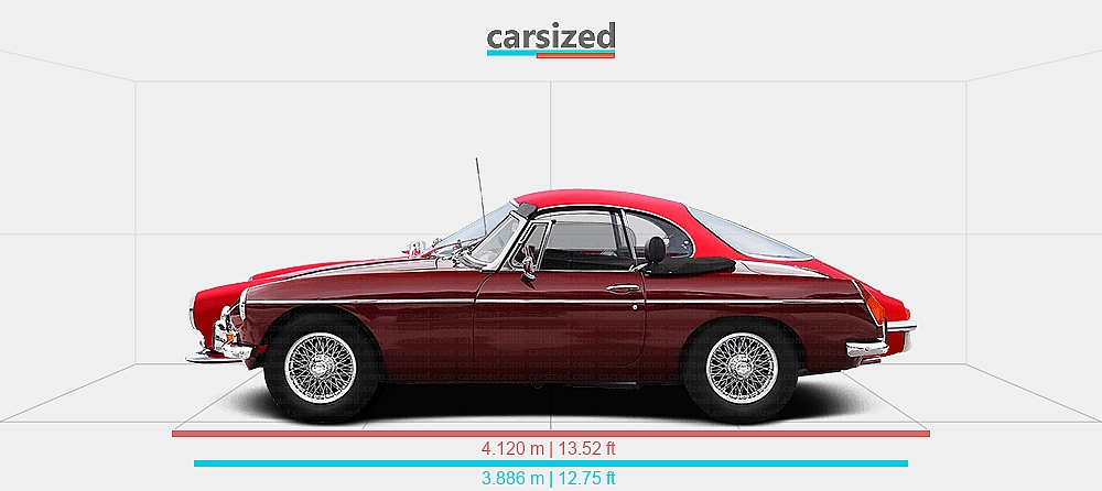 Dimensions: MG MGB 1962-1974 vs. Alfa Romeo Giulietta 1959-1963