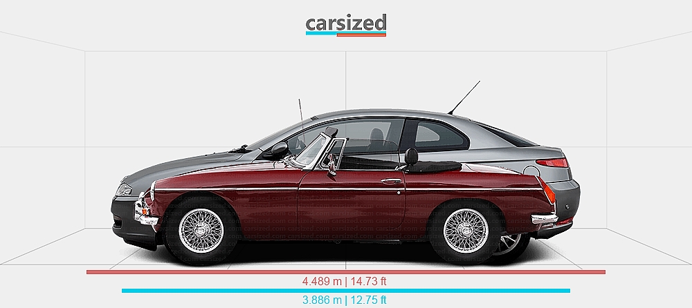 Dimensions: MG MGB 1962-1974 vs. Alfa Romeo GT 2003-2010