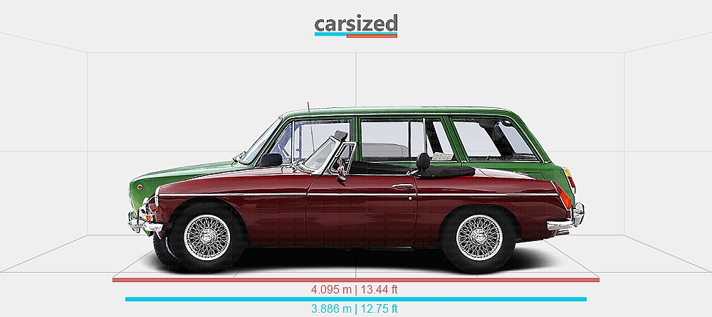 Dimensions: MG MGB 1962-1974 vs. Lada 2102 1971-1988