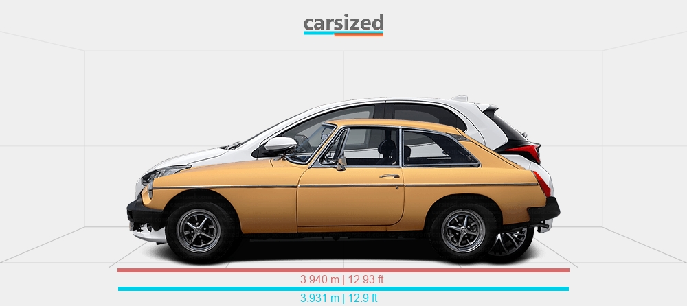 Dimensions: MG MGB 1973-1976 vs. Toyota Yaris 2020-present