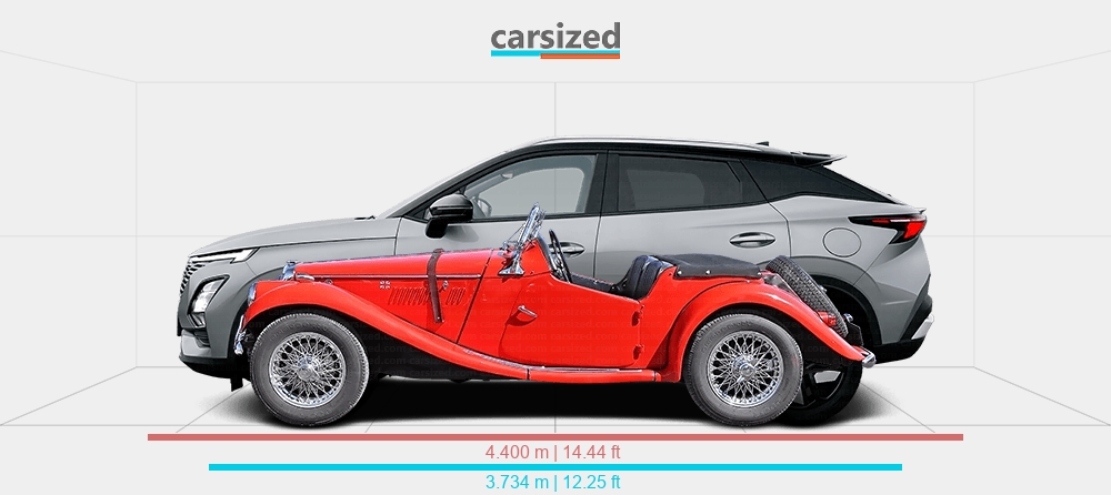 Dimensions: MG TF 1953-1955 vs. Omoda 5 2022-present