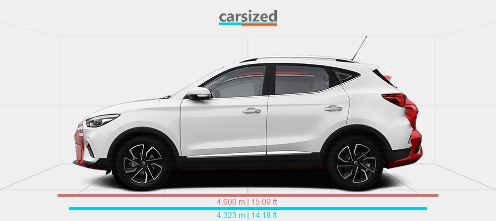 Dimensions: MG ZS 2020-present vs. MG MG5 2021-present