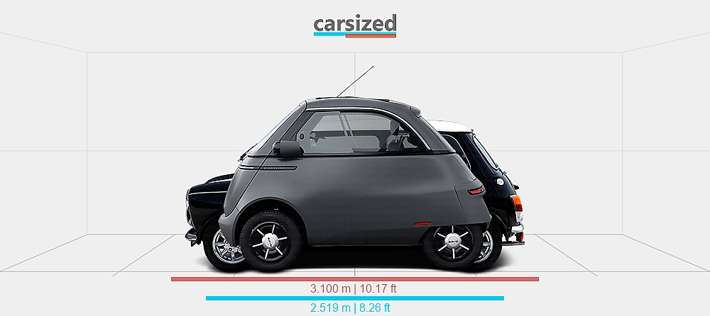 Micro Titanium Rover Dimensions: Micro Microlino 2022-present vs. MINI Classic Rover Mini ...