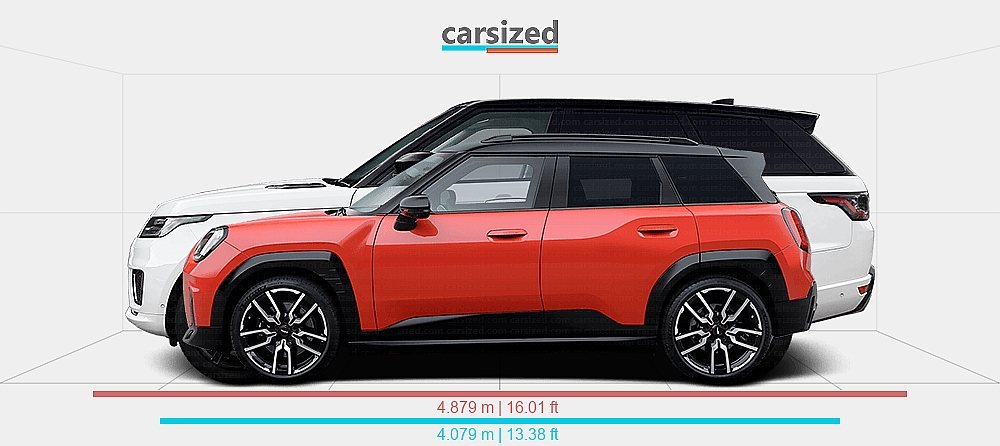Range Rower Mini Dimensions: MINI Aceman 2024-present vs. Land Rover Range Rover Sport ...
