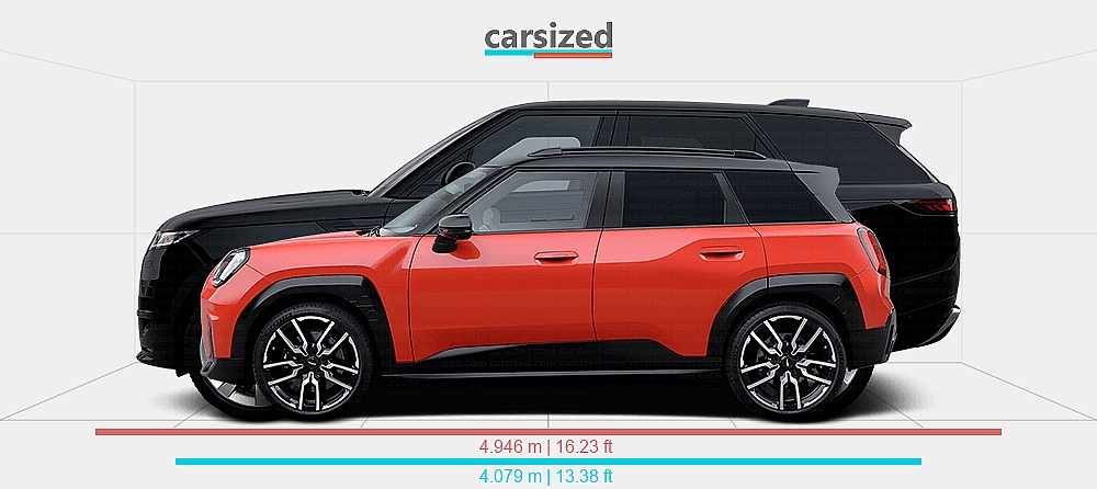 Mini Vs Range Rover Dimensions: MINI Aceman 2024-present vs. Land Rover Range Rover Sport ...