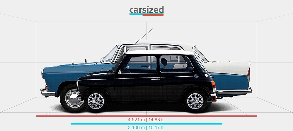 Austin Vs Rover Mini Dimensions: MINI Classic Rover Mini 1990-1996 vs. Austin Cambridge 1959 ...