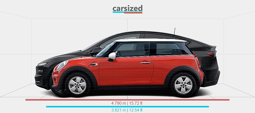 Tesla Kuning Mini Dimensions: MINI Cooper 2013-2018 vs. Tesla Model Y 2025-present