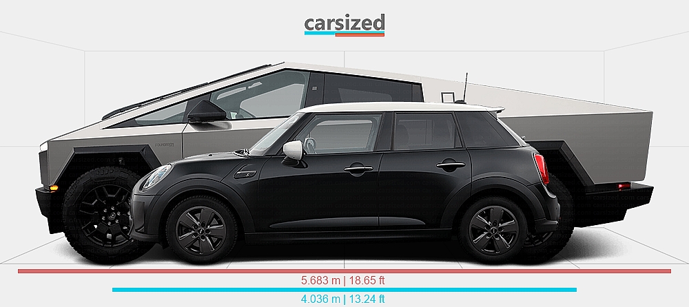 Dimensions MINI Cooper 2021 present Vs Tesla Cybertruck 2023 present dimensions-mini-cooper-2021-present-vs-tesla-cybertruck-2023-present