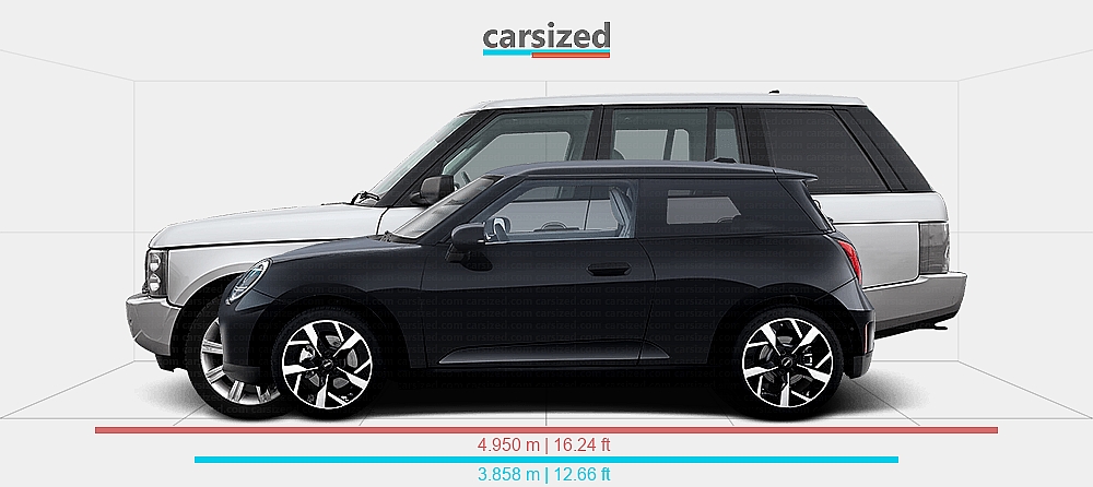 Dimensions: MINI Cooper 2023-present vs. Land Rover Range Rover 2002-2005