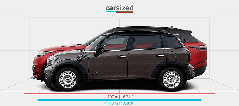 Mini Vs Range Rover Dimensions: MINI Countryman 2010-2016 vs. Land Rover Range Rover Velar ...