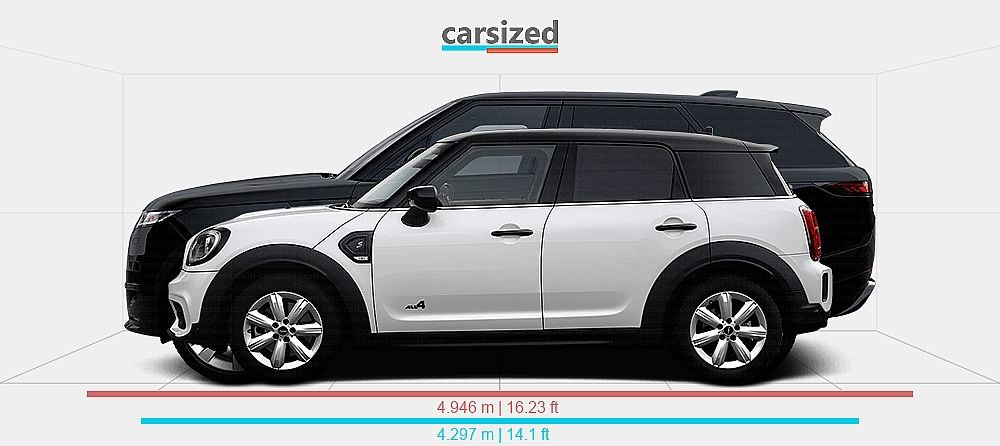 Mini Vs Range Rover Dimensions: MINI Countryman 2020-2023 vs. Land Rover Range Rover Sport ...
