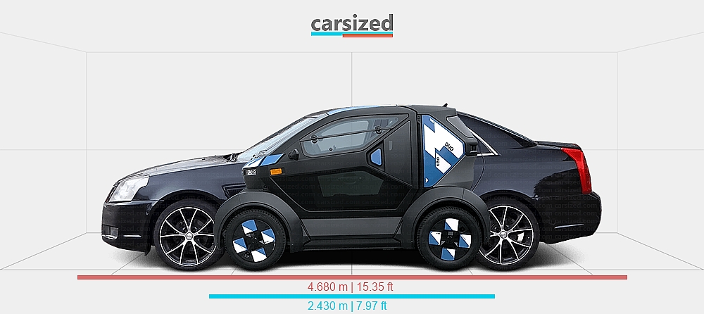 Dimensions: Mobilize Duo 2024-present vs. Cadillac BLS 2005-2010