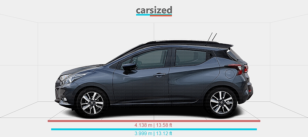Dimensions: Nissan Micra 2016-present vs. Seat Arona 2017-present