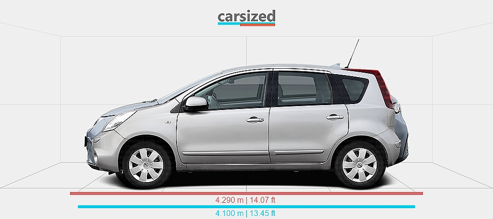 Dimensions: Nissan Note 2009-2013 vs. BYD Dolphin 2021-present