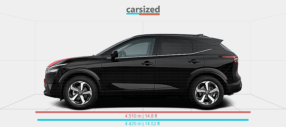 Dimensions: Nissan Qashqai 2021-present vs. Renault Austral 2022-present