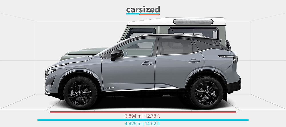 Nisson Land Rover Dimensions: Nissan Qashqai 2024-present vs. Land Rover Defender 2007-2016