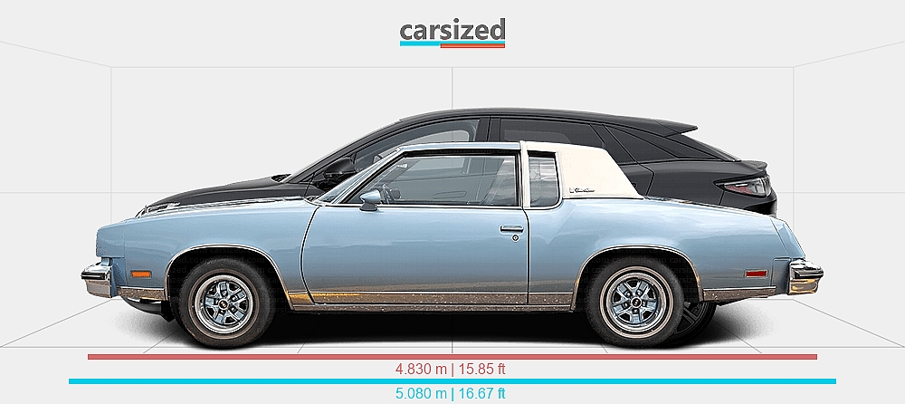 Dimensions: Oldsmobile Cutlass Supreme 1977-1988 vs. BYD Sealion 7 2024 ...