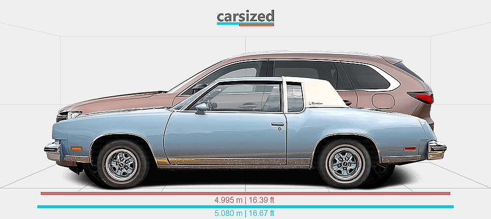 Dimensions: Oldsmobile Cutlass Supreme 1977-1988 vs. Mazda CX-80 2024 ...