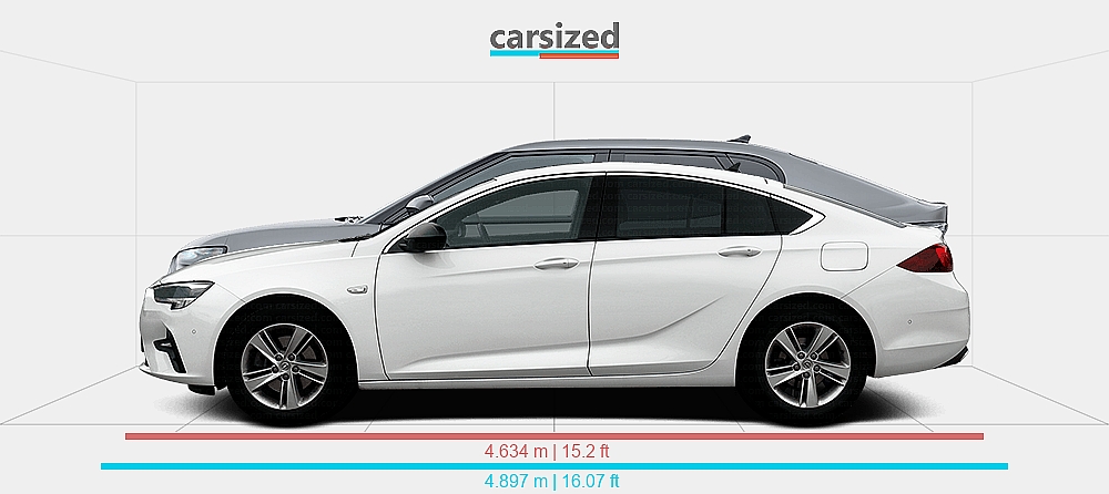 Dimensions: Opel Insignia 2020-present vs. Ford Capri 2024-present