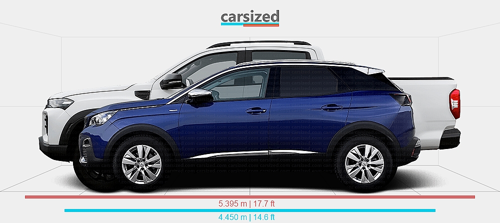 Dimensions: Peugeot 3008 2016-2020 vs. Maxus T60 MAX 2025-present