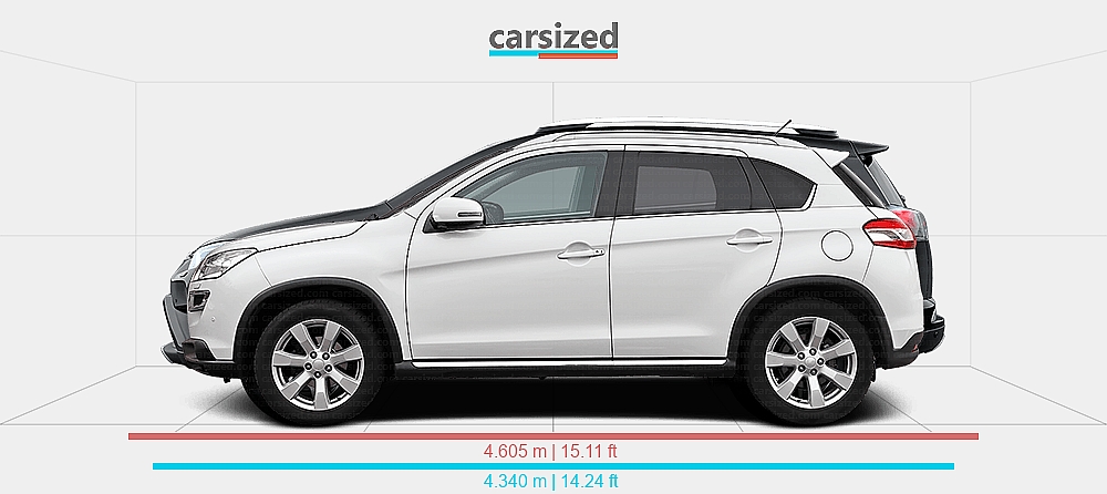 Dimensions: Peugeot 4008 2012-2017 vs. Toyota RAV4 2016-2018