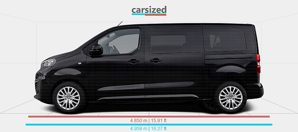 Dimensions: Peugeot Traveller 2016-present vs. Mercedes-Benz CLE 2024 ...