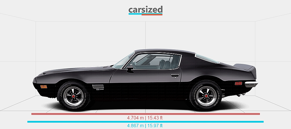 Dimensions: Pontiac Firebird 1970-1973 vs. Chevrolet Corvette 1967-1981